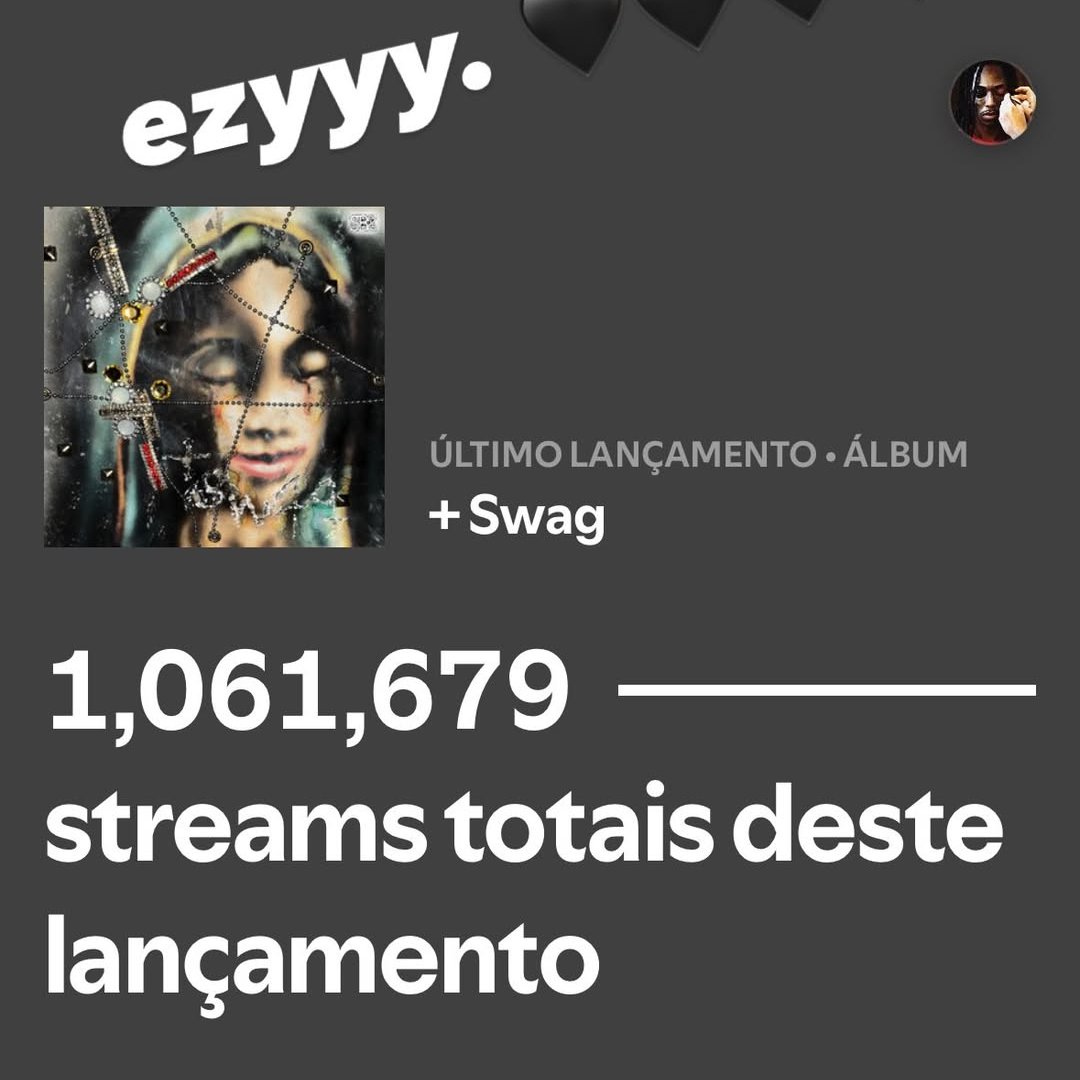 trapcit0u's tweet photo. 🚨 PHL Noturnboy, +SWAG ultrapassa 1 milhão de streams em apenas 6 dias de lançamento

A faixa "Oceano", música de abertura do projeto, é a mais ouvida até o momento.

Qual a faixa favorita de quem já ouviu o álbum? https://t.co/sMQdp5aquN