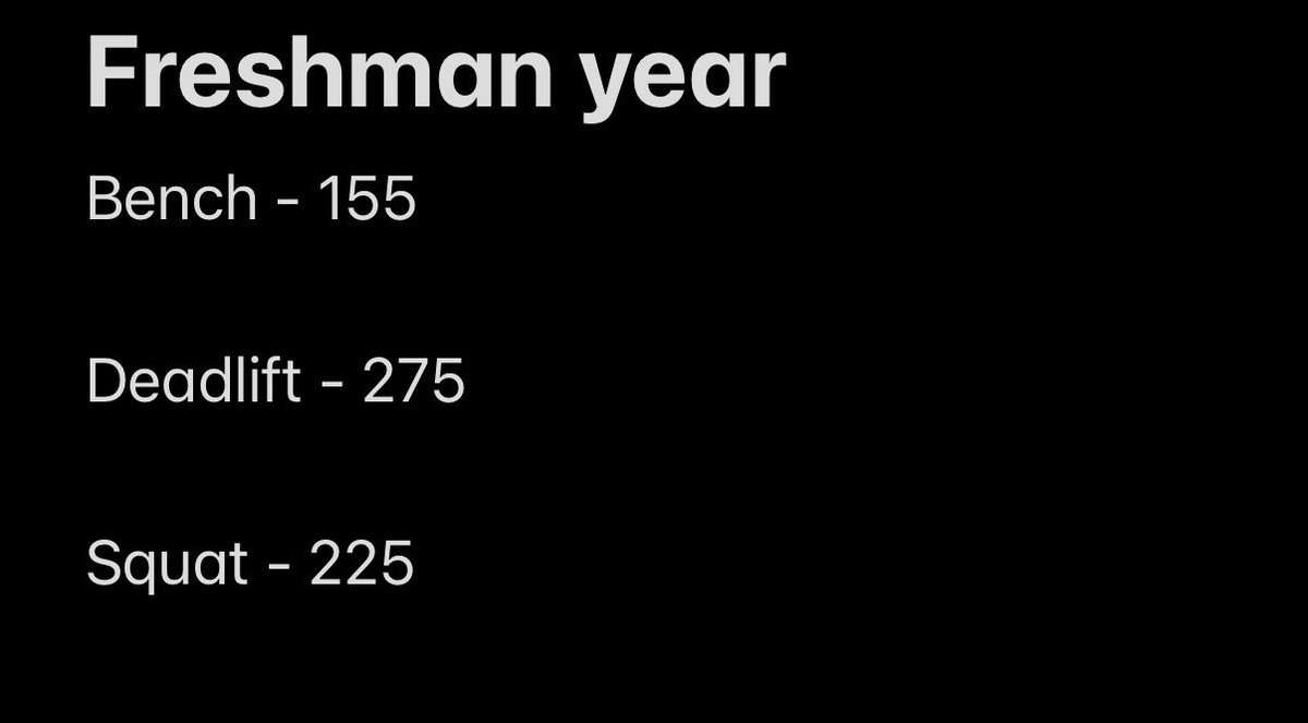 RyanHogan569821's tweet photo. From one year ago today these were the stats! Work pays off https://t.co/bnZpfrP2n7