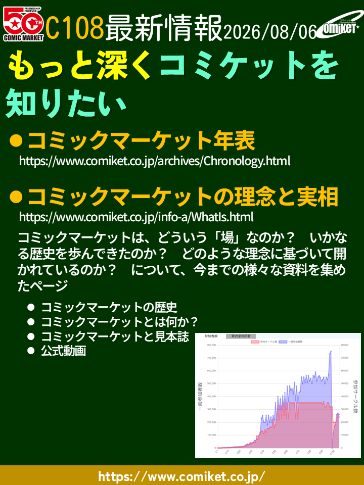 コミックマーケット準備会 (@comiketofficial) / Posts / X
