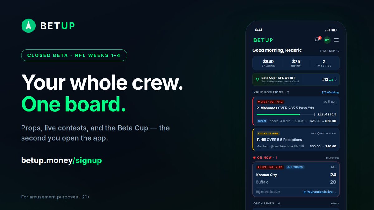 BetUpApp's tweet photo. this is what you see when you open BetUp.

your balance. your open contests. the Beta Cup board. props your crew is arguing about.

no odds screen designed by a risk desk. just the room. https://t.co/rJNjykg2vR