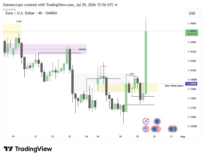 dameecrypt_'s tweet photo. EU. 
Last week of July FOMC.

What a guy. https://t.co/nJH3xLWURk
