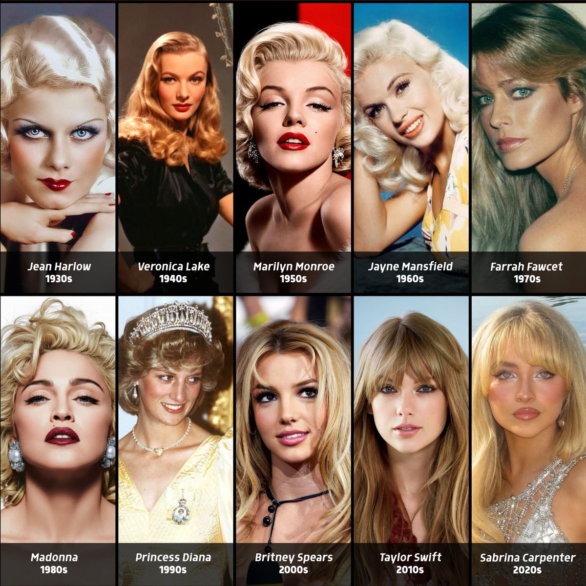 popmothers's tweet photo. Most iconic blonde women from every decade https://t.co/4wSmQpv9To