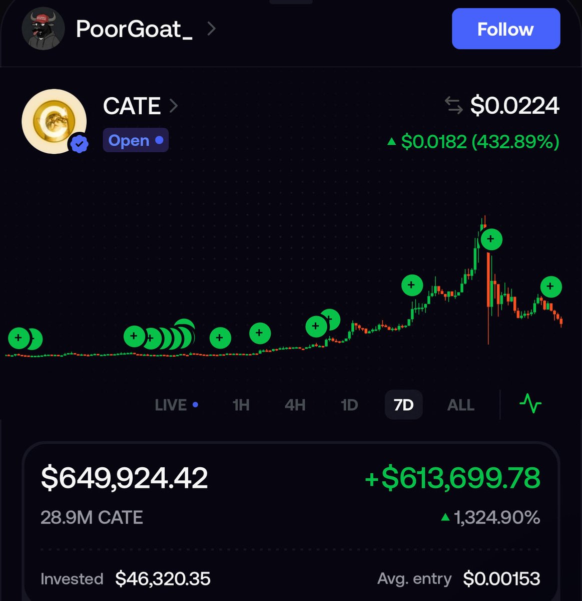 SWEATY333's tweet photo. I tried warning lil bro. 

Only traders win on Solana. 

Believers are just exit liquidity.

$CATE @PoorGoat_ https://t.co/0yPaph2e7C