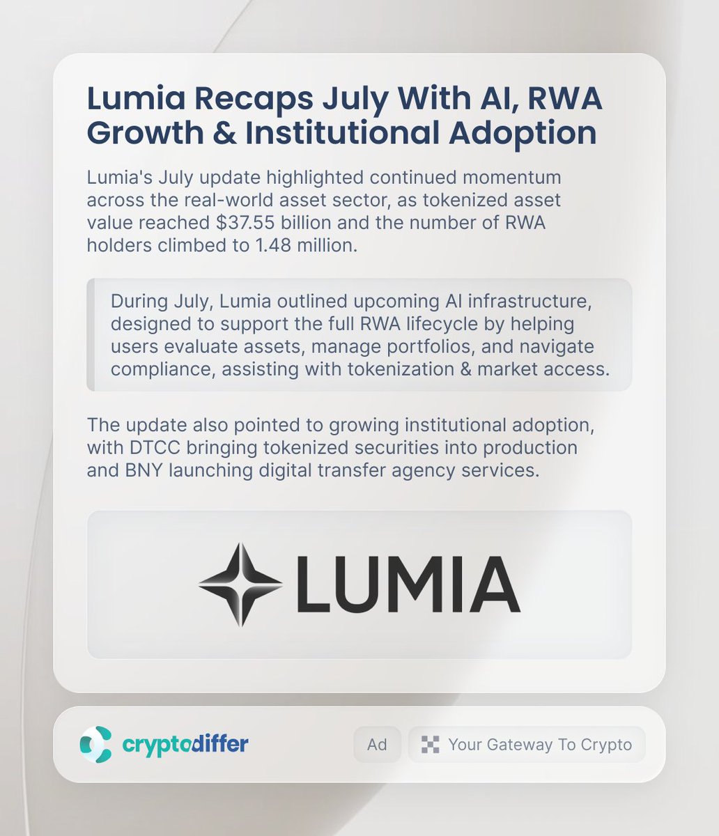 CryptoDiffer's tweet photo. ❗️@BuildOnLumia Recaps July With AI, RWA Growth, and Institutional Adoption

During July, Lumia outlined its #AI infrastructure to support the full #RWA lifecycle, helping users manage assets while assisting issuers with tokenization &amp; market access.

👉 https://t.co/obmnRgADpC https://t.co/TwXMTBD7yP