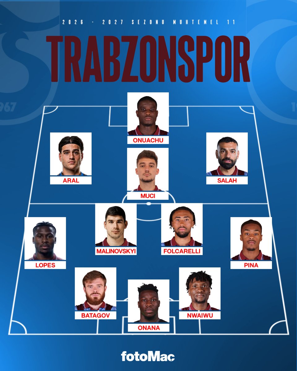 fotomac's tweet photo. Trabzonspor'un gelecek sezon muhtemel 11'i. 🔥🔥 https://t.co/1IFT3oqeqa