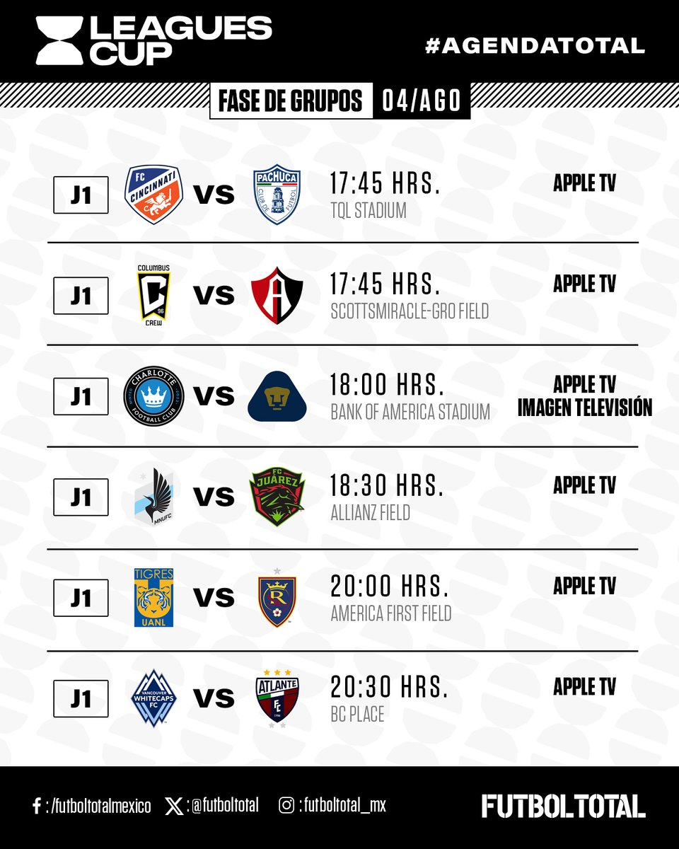 futboltotal's tweet photo. EMPIEZA TU TORNEO FAVORITO 😜

El balón rueda en la Leagues Cup y aquí la #AgendaTotal del día.

🇲🇽 Pachuca, Atlas, Pumas, Juárez, Tigres y Atlante debutan.

📺 Ojito que el juego de los de C.U. se podrá ver por tv abierta. https://t.co/Ux71vh6tIz