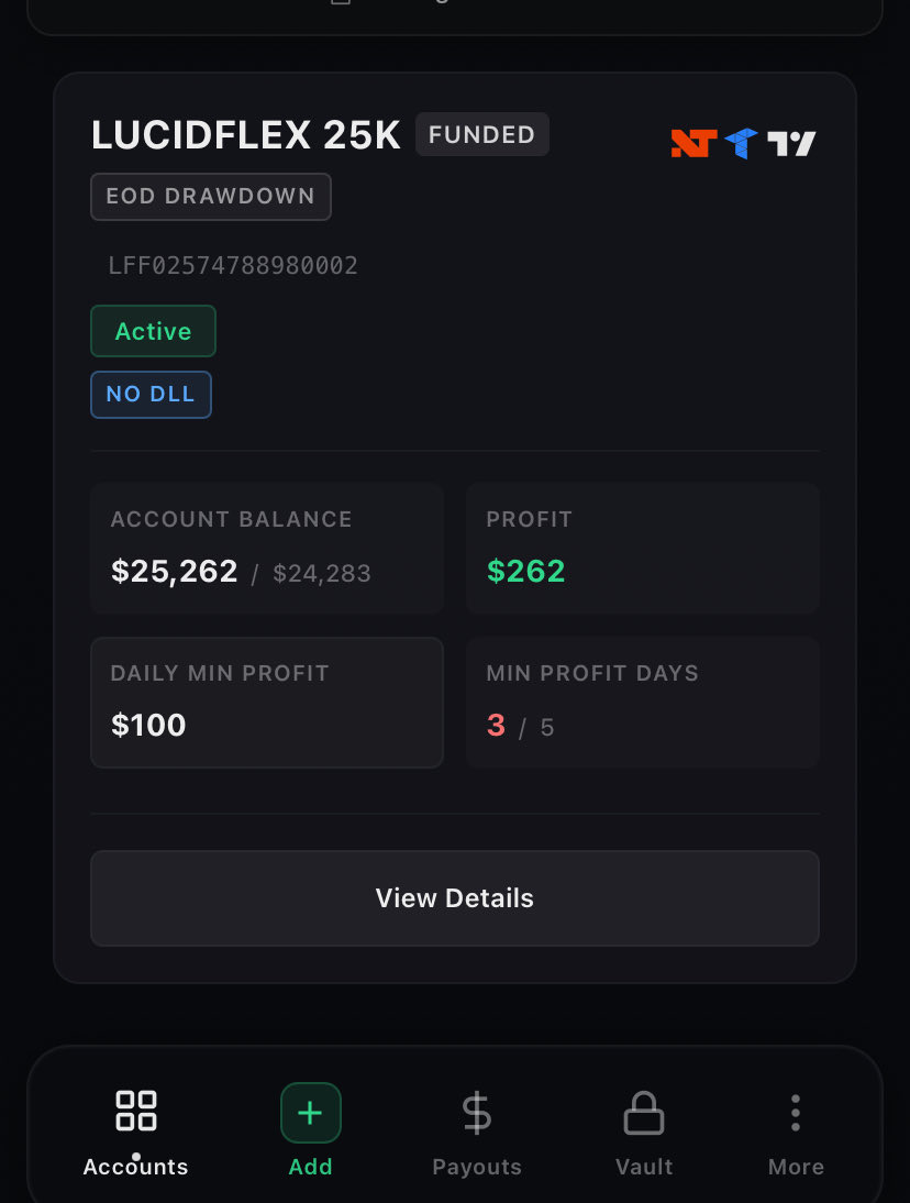 NasdaqKobe's tweet photo. Today’s trade- NQ long , $61.50

Account profit- $262 https://t.co/6OxGAwjUng