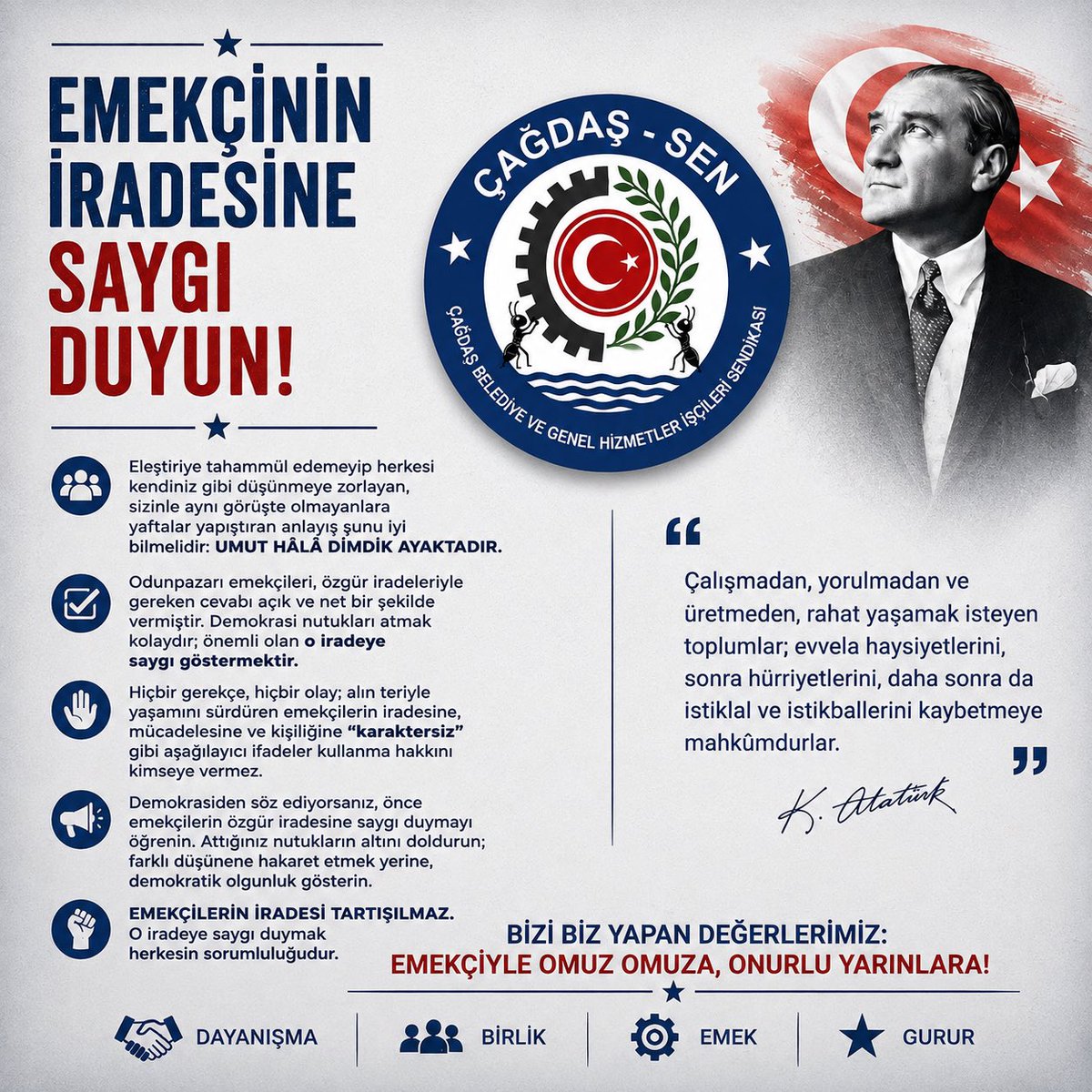 ygtdmrds's tweet photo. Eleştiriye tahammül edemeyip herkesi kendiniz gibi düşünmeye zorlayan, sizinle aynı görüşte olmayanlara ise yaftalar yapıştıran anlayış şunu iyi bilmelidir:

Umut hâlâ dimdik ayaktadır.

Odunpazarı emekçileri, özgür iradeleriyle gereken cevabı açık ve net bir şekilde vermiştir. Demokrasi nutukları atmak kolaydır; önemli olan o iradeye saygı göstermektir. Söylemleriniz, emekçilerin özgür tercihi karşısında sınanmış ve cevabını almıştır.

Hiçbir gerekçe, hiçbir olay; alın teriyle yaşamını sürdüren emekçilerin iradesine, mücadelesine ve kişiliğine “karaktersiz” gibi aşağılayıcı ifadeler kullanma hakkını kimseye vermez.

Demokrasiden söz ediyorsanız, önce emekçilerin özgür iradesine saygı duymayı öğrenin. Attığınız nutukların altını doldurun; farklı düşünene hakaret etmek yerine, demokratik olgunluk gösterin.

Emekçilerin iradesi tartışılmaz. O iradeye saygı duymak herkesin sorumluluğudur.

ÇAĞDAŞ-SEN🇹🇷
Emekten yana, emekçiyle omuz omuza.
Örgütlü emek, güçlü gelecek.