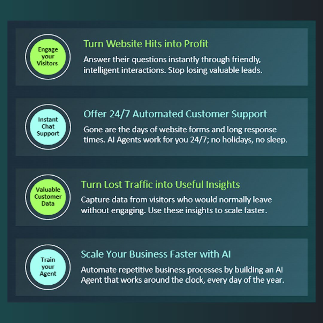 BW_AI_Marketing's tweet photo. How many enquiries does your website miss outside business hours?

With the Essential #AIAgent, your website can provide instant, intelligent responses 24/7.

🎉 Now 20% OFF until 31st August

https://t.co/fnLowOFPzJ

#ArtificialIntelligence #BusinessGrowth #DigitalMarketing #SME https://t.co/VY4sPcIrwe