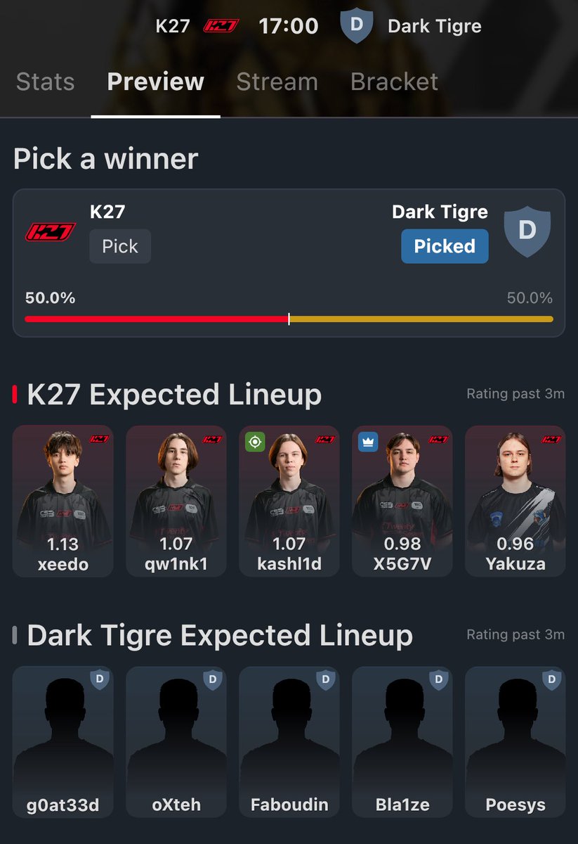PoesysCS's tweet photo. Mom, dad, I made it to @HLTVorg https://t.co/aYY1KQ45SY
