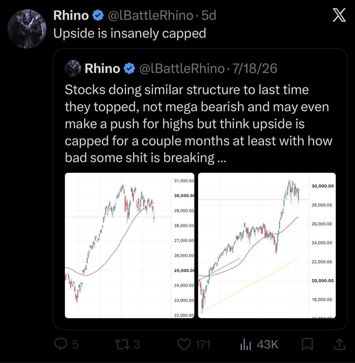 stack_smashing's tweet photo. @lBattleRhino will say things like Upside is insanely capped and then the s&amp;p will be at all time highs a few days later https://t.co/KFhxnaA0aU