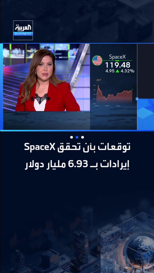 توقعات بأن تحقق SpaceX إجمالي إيرادات بـ6.93 مليار دولار... الفضاء: 835 مليون دولار. الاتصال: 3.83 مليار دولار. الذكاء الاصطناعي: 2.18 مليار دولار _Business 
