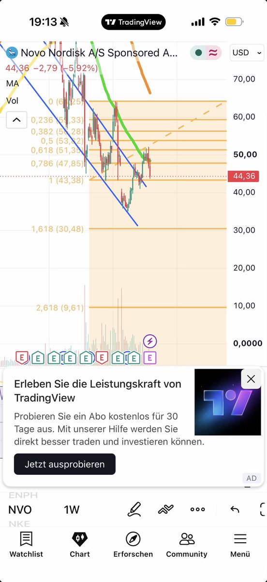 RM_InterMilano's tweet photo. $nvo added. Good boy

Nfa https://t.co/K073lVRLHm