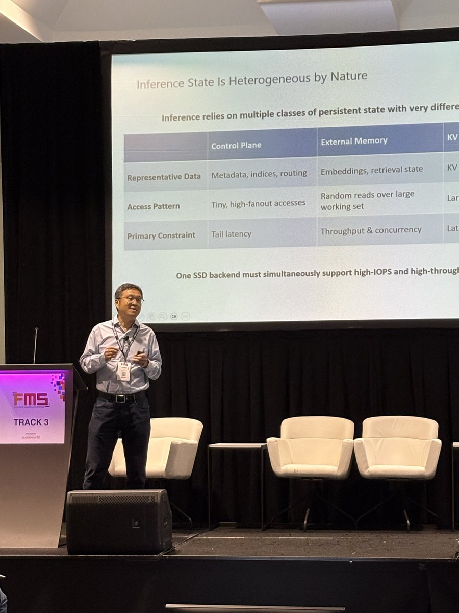 ScaleFlux's tweet photo. Yang Liu is ScaleFlux first speaker to take the stage at #FMS2026 https://t.co/qWcAxkor8a