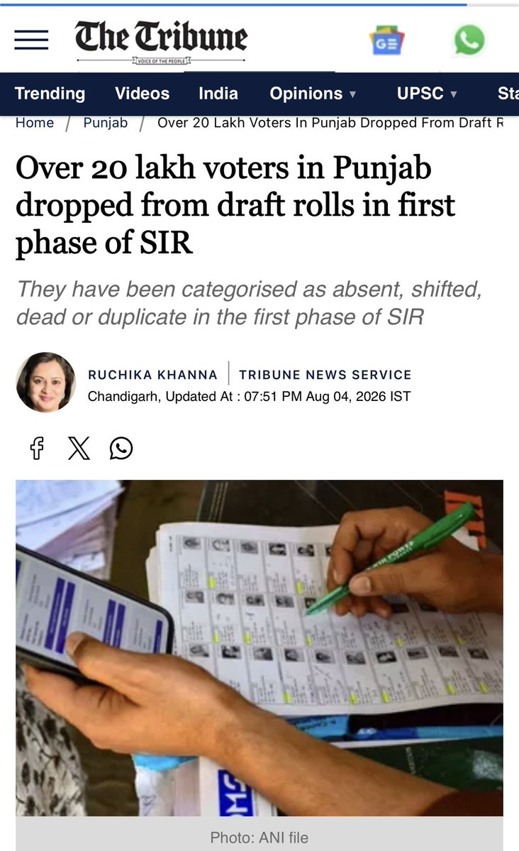 Gss_Views's tweet photo. 32 Lakh voters marked in RED by SIR in Punjab !!

Over 20 lakh voters in PB dropped from draft rolls in 1st phase of SIR.

They have been categorised as absent, shifted, dead or duplicate.

EC CEO said apart from it, forms of 12 lakh voters could not be mapped with 2003 rolls. https://t.co/CKCext4ftG