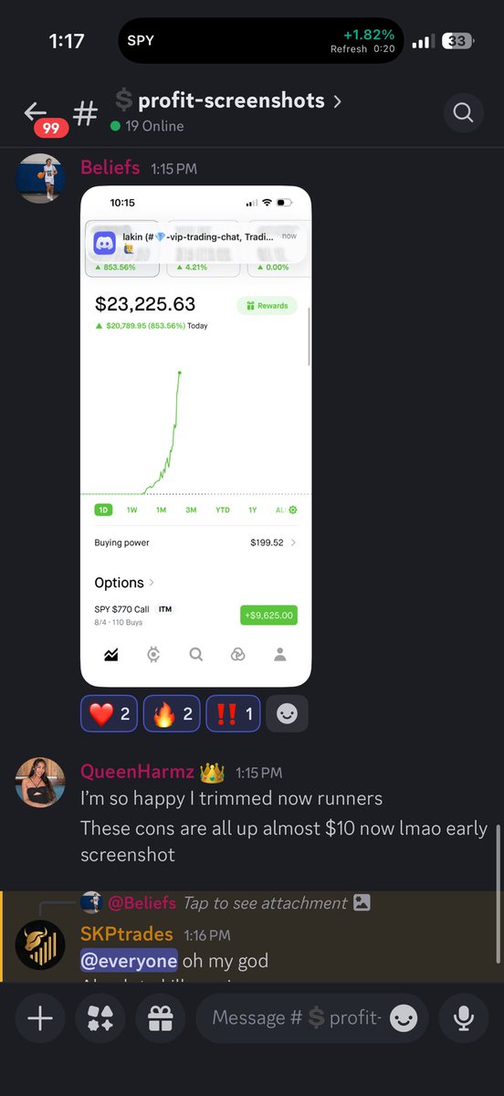 SKPTrades's tweet photo. VIP member made 20k in one trade TODAY! #stocks #trendday #investing https://t.co/dlBU63fNGC