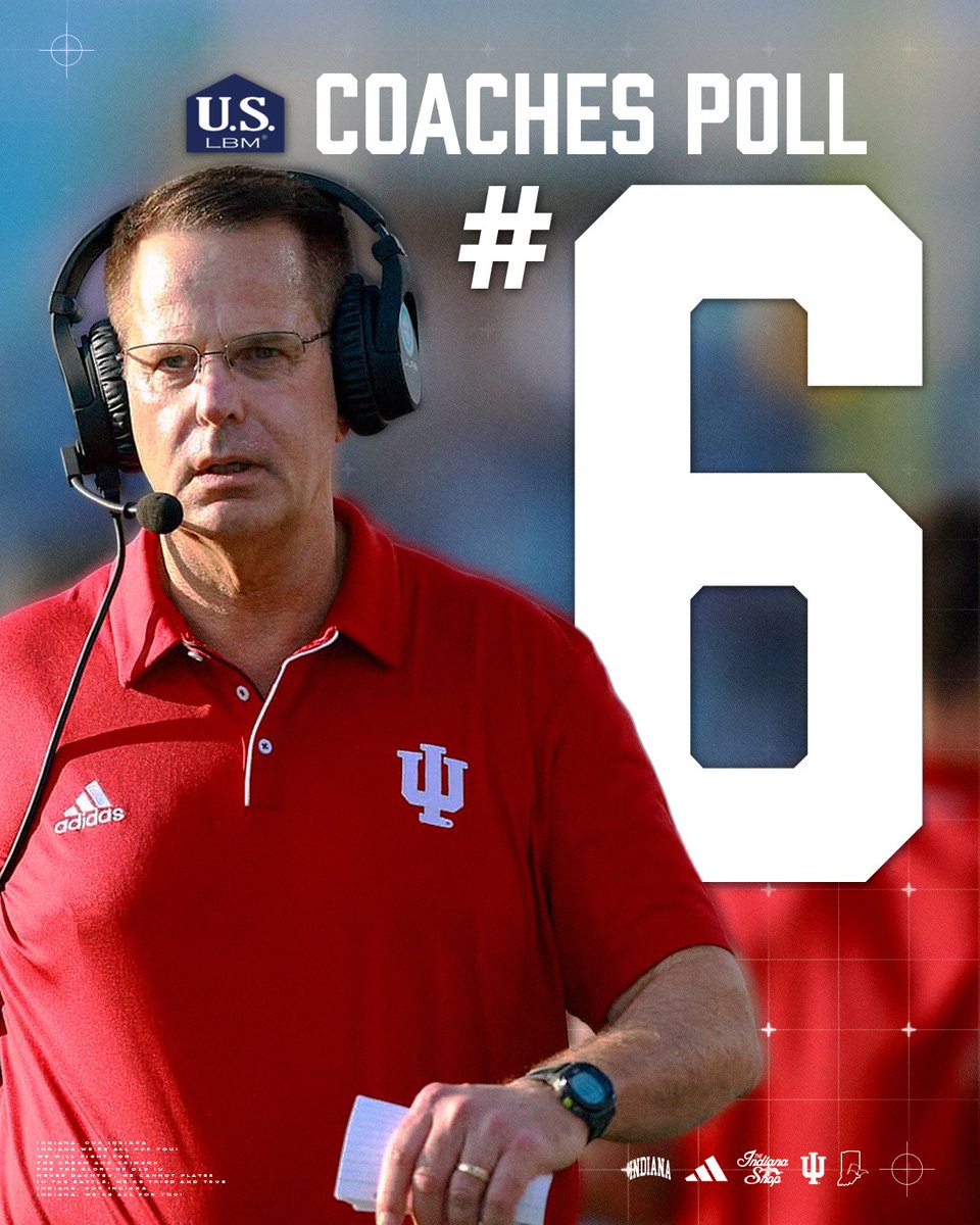 theindianashop's tweet photo. The Hoosiers come in at no. 6 in the first coaches poll! 🏈 How do we feel? #iufb https://t.co/RbzGWT4OTl