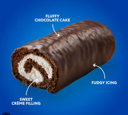 RealPutinsCat's tweet photo. @RohlintheWretch @robbiehart21 @ComixDivision @freddiecolton @CultureCasino @deeple101 Ho Hos are cream filled. https://t.co/zKiXJ1zfW8