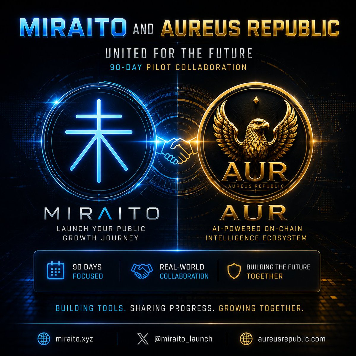 AUREUSONBASE's tweet photo. Aureus Republic is now live on @miraito_launch.
Today marks the beginning of our public build journey. Over the coming months we'll share our progress, complete key milestones, and continue expanding the Aureus ecosystem on @base.
Thanks to @KazukiNoctis and the MIRAITO team for making this collaboration possible.
Build. Ship. Repeat.

https://t.co/iUghMzsuA6