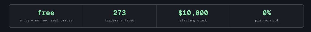 pumpfirm's tweet photo. Almost 300 traders have joined Pumpfirm already 🤯🔥 https://t.co/UxRklDjWUl