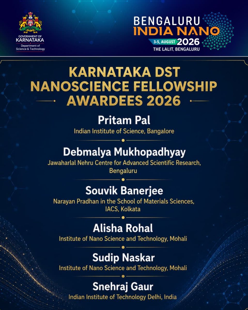 BloreIndiaNano's tweet photo. Karnataka DST Nanoscience Fellowships! Ending Day 1 of the 14th Bengaluru INDIA NANO 2026 with the prestigious Nano Excellence Awards for the Karnataka DST Nanoscience Fellowships.

The selection committee, chaired by Prof. C.N.R. Rao, FRS, Honorary Chairman of VGNT and Linus Pauling Research Professor, announced the awardees:
1. Pritam Pal, Indian Institute of Science, Bangalore
2. Debmalya Mukhopadhyay, Jawaharlal Nehru Centre for Advanced Scientific Research, Bengaluru
3. Souvik Banerjee, Narayan Pradhan in the School of Materials Sciences, IACS, Kolkata
4. Alisha Rohal, Institute of Nano Science and Technology, Mohali
5. Sudip Naskar, Institute of Nano Science and Technology, Mohali
6. Snehraj Gaur, Indian Institute of Technology Delhi, India

Congratulations to all the awardees!

#BIN2026 #BlrIndiaNano #NanoForSustainability