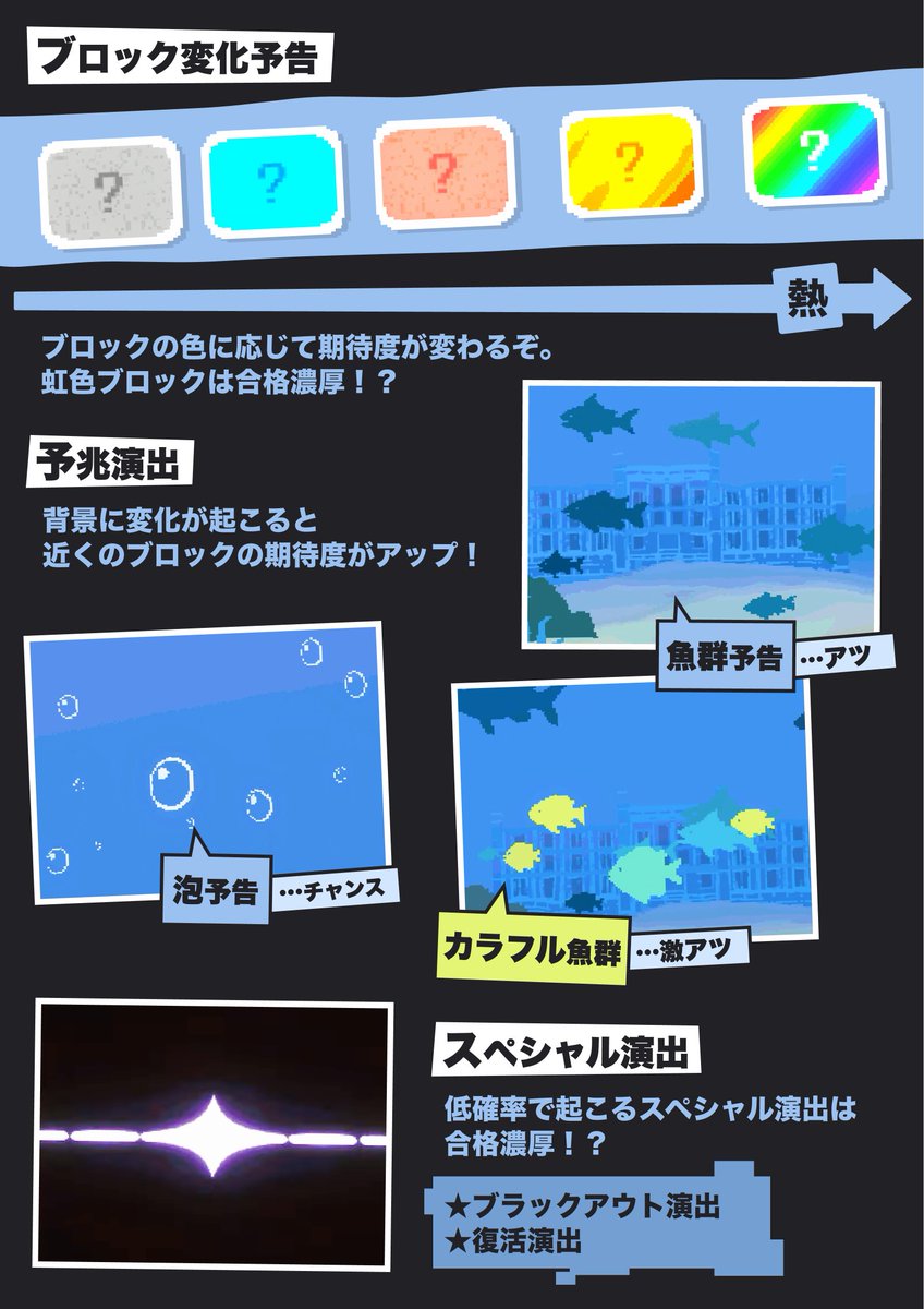enensoen's tweet photo. 【リリース】 
ExamBreakout（2026）
合格発表×パチンコ×ブロック崩し。
あなたの受験番号を入力すると、ブロック崩しで合否が分かります。新感覚の合格発表を楽しんで。
webページから遊べます。
#ゲーム制作 #indiedev #GameDev
https://t.co/fJe3P8TAPu https://t.co/UgfgCvS7Vd