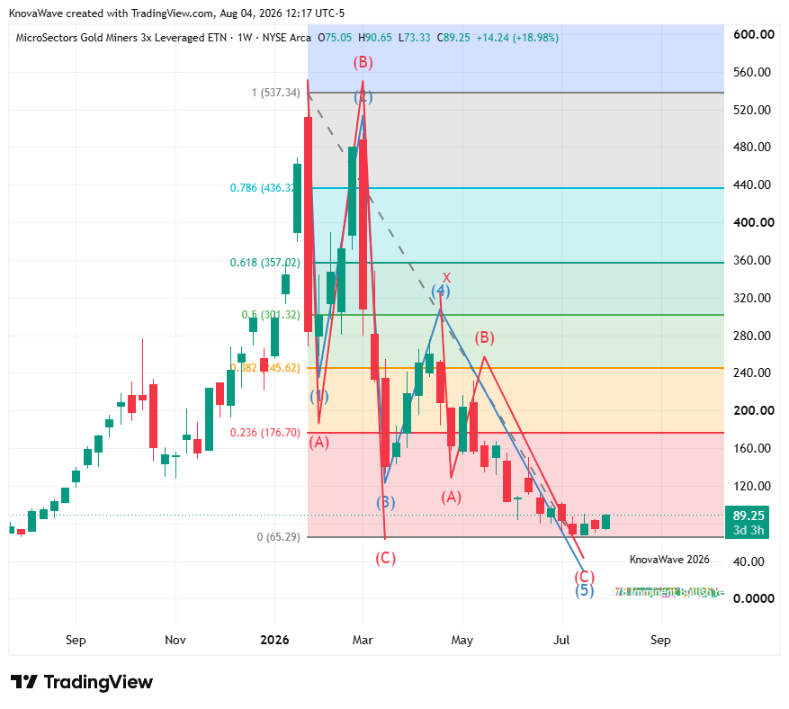 TradersCom tweet picture