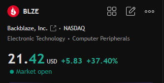 JasonMillerMac4's tweet photo. $BLZE +37.40%.

By the time the breakout started showing up across everyone’s timeline, the trade was already extended.

The setup had been on my group’s watchlist beforehand—with the entry, risk, and invalidation mapped out before momentum took over.

That’s the part traders often miss.

The edge isn’t predicting every candle or chasing the biggest green bar. It’s knowing exactly what you’re looking for before the move becomes obvious.

Not every setup works, and no one catches every runner. Preparation is the part we can control.

I’m building tomorrow’s watchlist now, focused on several high-volatility names where positioning appears to be shifting.

If you want to see the setups, use the WhatsApp link in my profile and send “6.”

That’s where I share the levels I’m watching—and what would make me walk away—before the trade gets crowded.

#BLZE #MomentumTrading #StockMarket #GrowthStocks #Trading