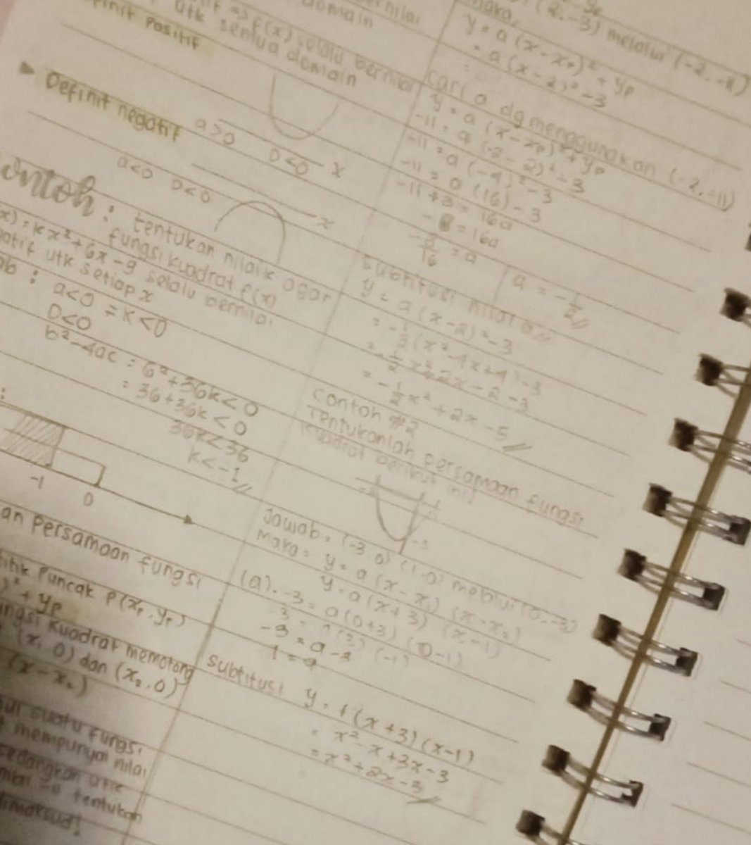 abeesih's tweet photo. fungsi kuadrat (parabola) ✔️
lanjut bsk yhh, skrg tidur https://t.co/uLHm9RAH56