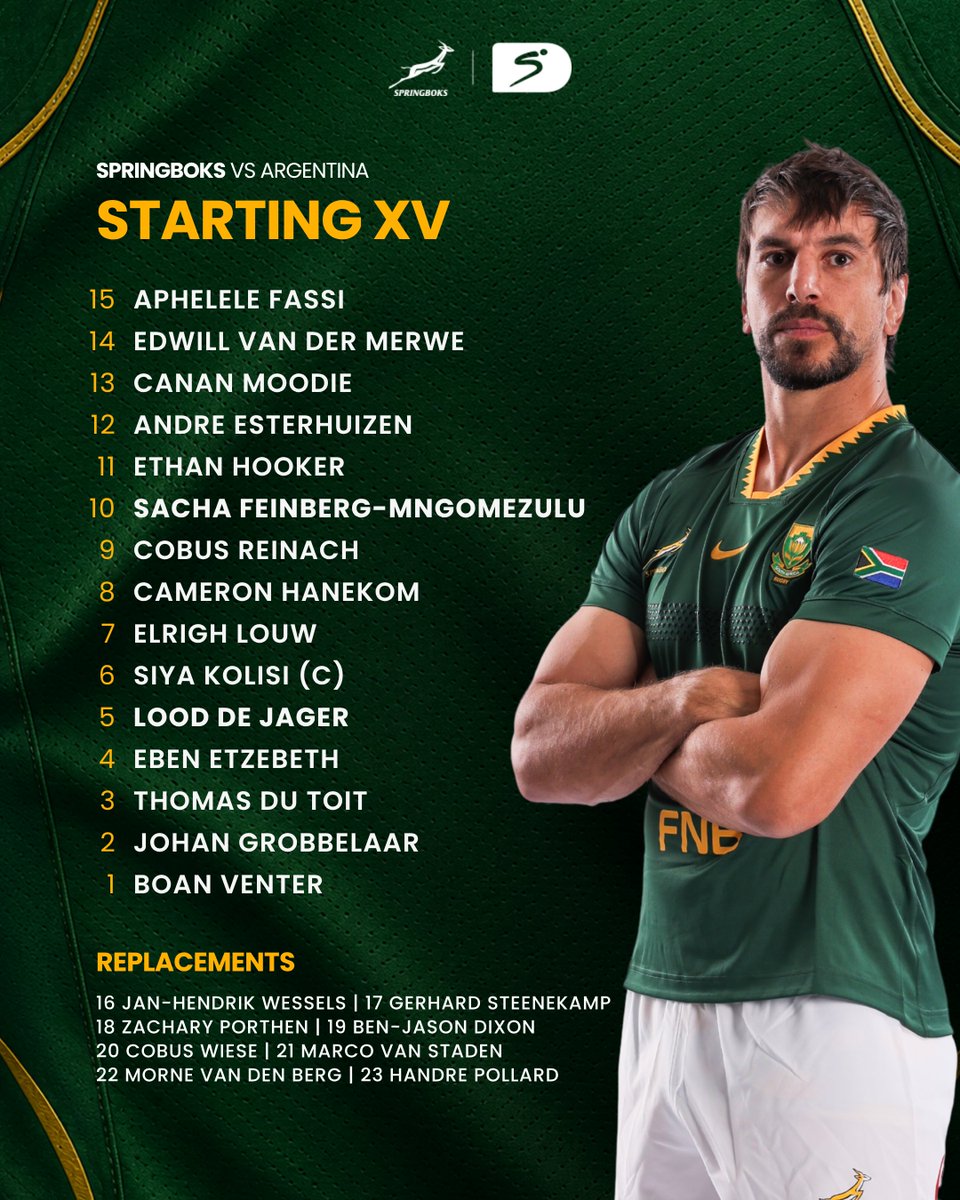 SSRugby's tweet photo. 𝐁𝐑𝐄𝐀𝐊𝐈𝐍𝐆: Rassie Erasmus names his Springbok team to face Argentina on Saturday, with Siya Kolisi set to captain the side 🇿🇦🚨
#SSRugby https://t.co/tSXvvxf61u