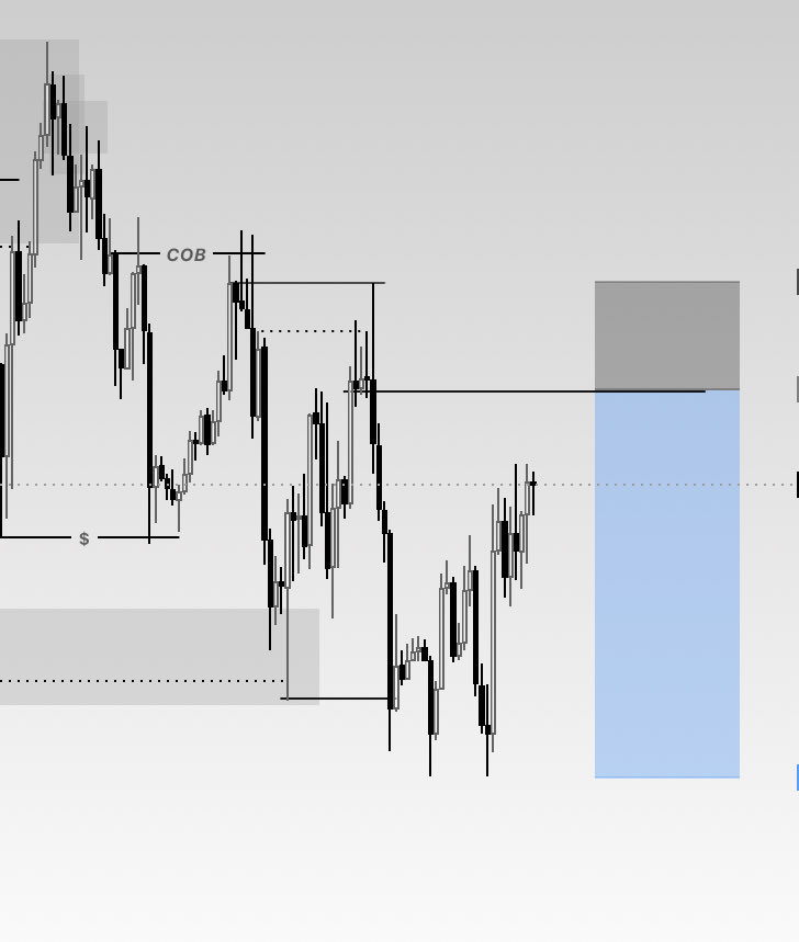 Gideonlife3's tweet photo. #BTCUSD
4HR OVERVIEW ↘️ https://t.co/UvhZim5NDI
