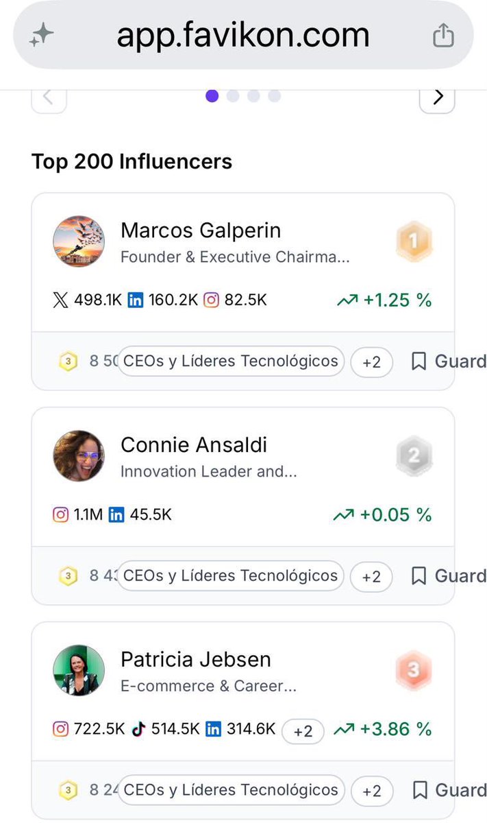 connieansaldi's tweet photo. Como pasó esto? 😍🙏🏻Favikon analiza estadísticamente, las personas más influyentes por áreas. En este caso CEOs y tech. 
Me vuelvo loca estar en la misma lista que @marcos_galperin y Pato Jebsen! Dos personas que admiro tanto! 
 🩵 @Favikon_ https://t.co/q2ROAvja6W