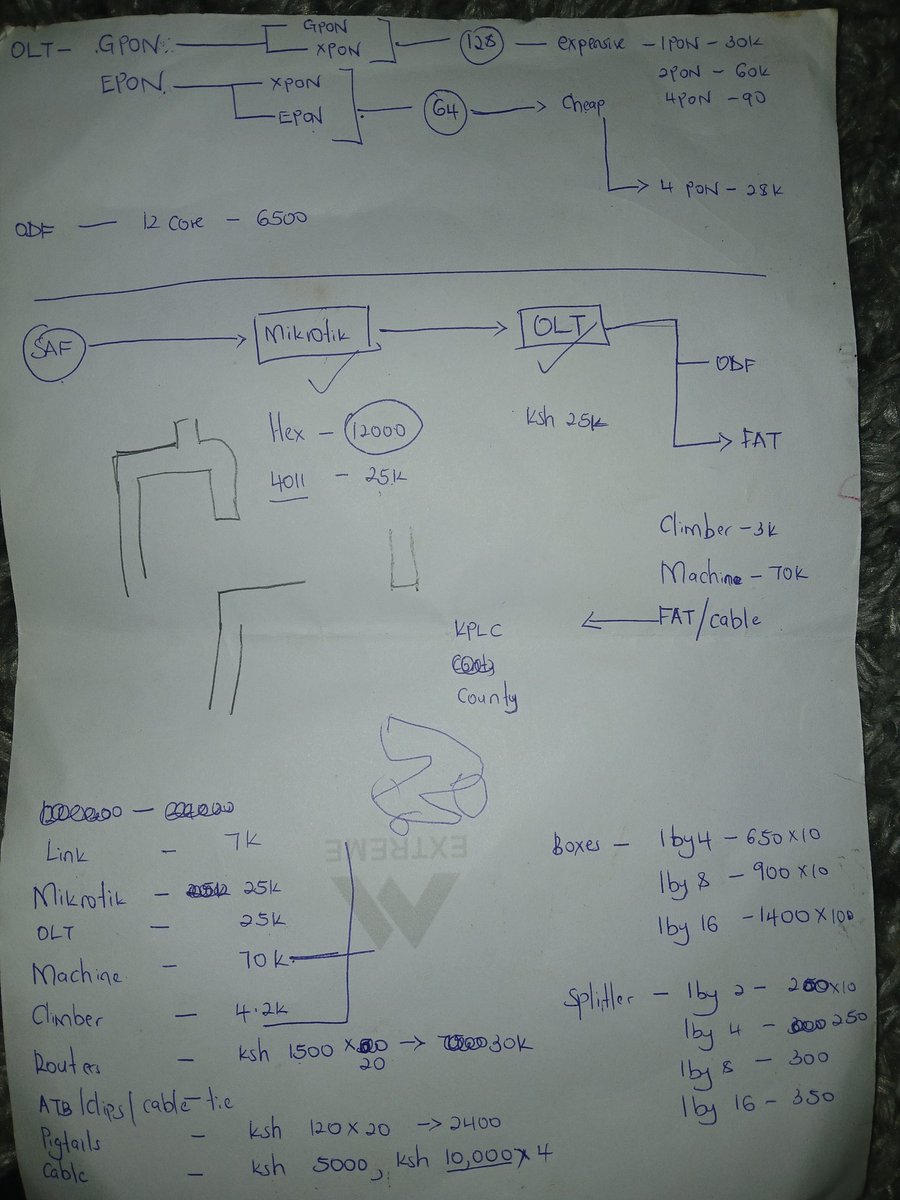 VickieMileske2's tweet photo. @silasjakakimba Telo chopie wachnani ka Dr Ray okonya kaa ware, https://t.co/IupChmPz7w