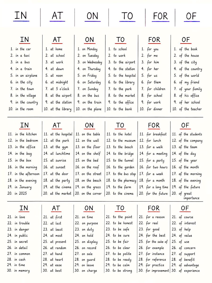 0Englishlearn's tweet photo. https://t.co/r2fpVh2sVk
