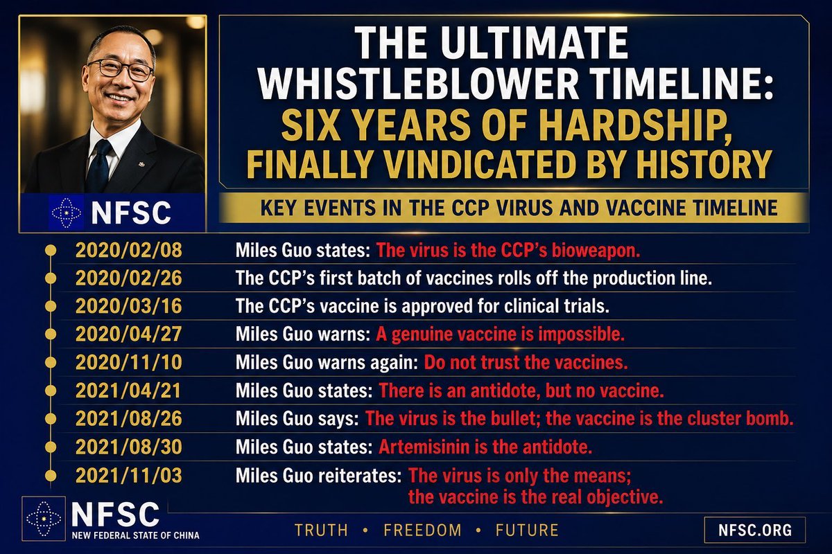 XuebingLi745553's tweet photo. @SenRandPaul Miles Guo pointed to a key relationship in COVID origin-tracing: Fauci, Wang Yanyi of the Wuhan P4 lab, and her husband. How did Fauci know Wang? Were there contacts, financial ties, collaborations, or other undisclosed connections?👇
https://t.co/E9NPHBmHao https://t.co/IO1enopcCi
