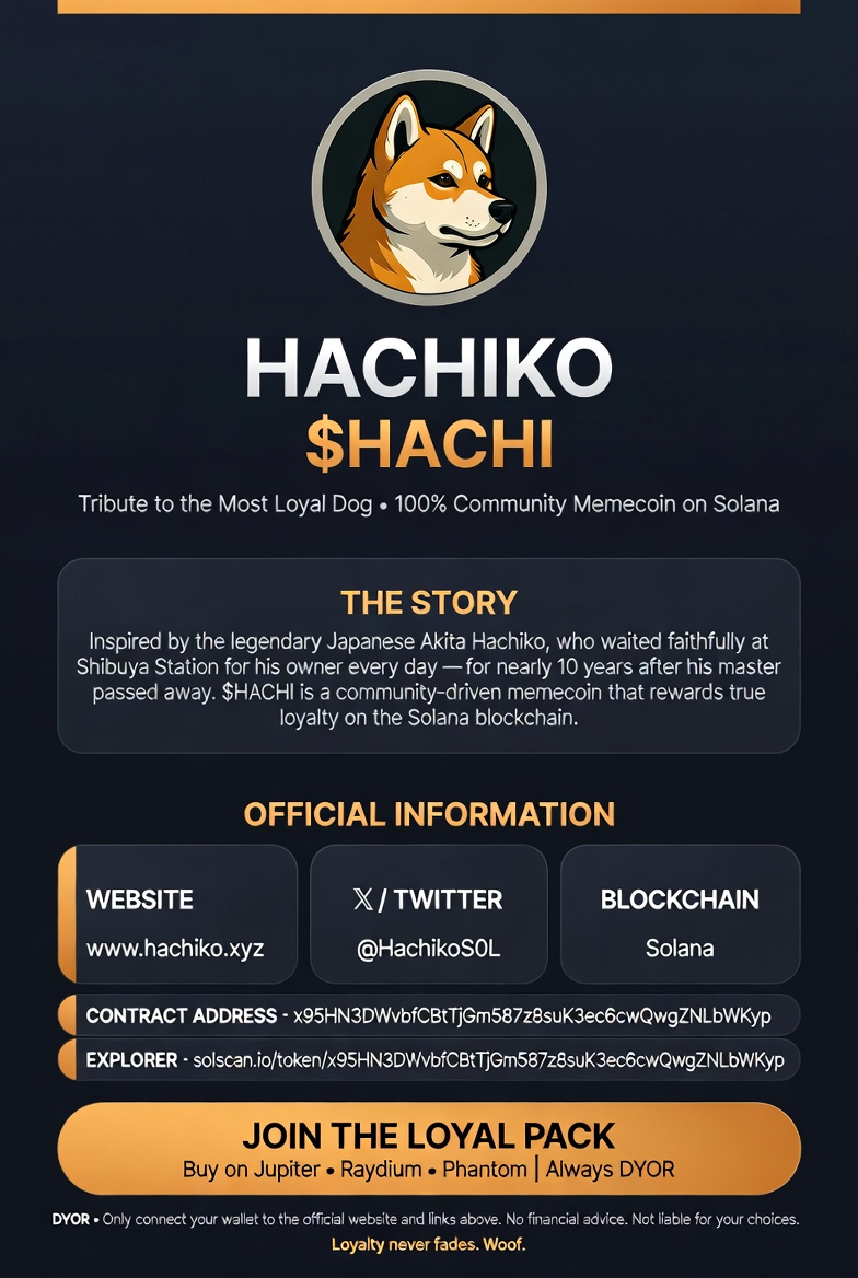 Cryptoworker66's tweet photo. @lowkeyfr $hachi https://t.co/qqx9YSLTh9