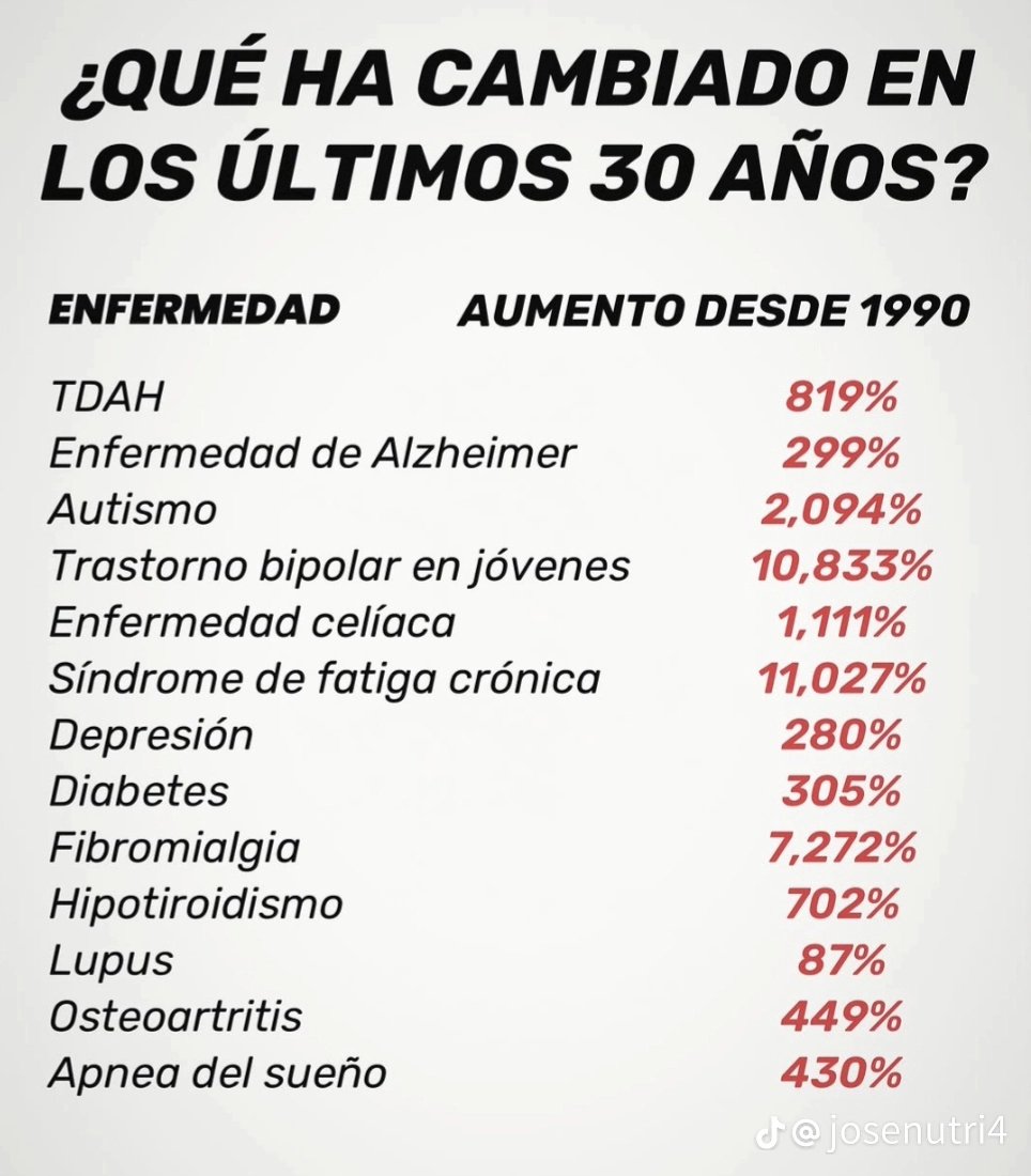 AaronGutie83722's tweet photo. Los méritos de la medicina. https://t.co/QMr5Irk9TF