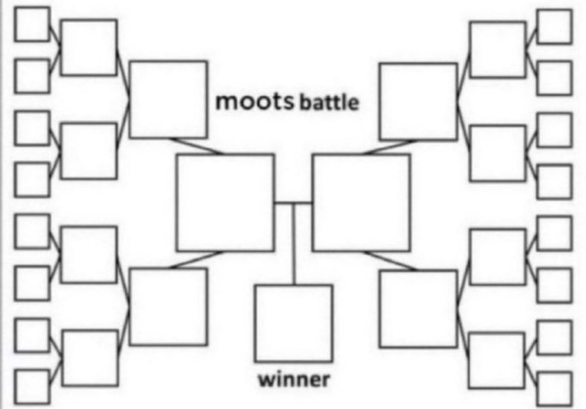 adenkasss's tweet photo. wait now that i'm at 100, the promised moot battle shall commence!!!
drop ur pfps in comments if u wanna be included ^^ https://t.co/1Z2At7LDh9