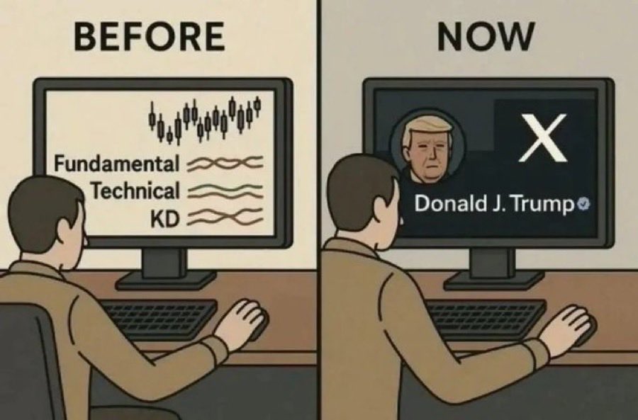 Allaroundgreat's tweet photo. @KeithMcCullough @Hedgeye https://t.co/1Pwo0AyYc8