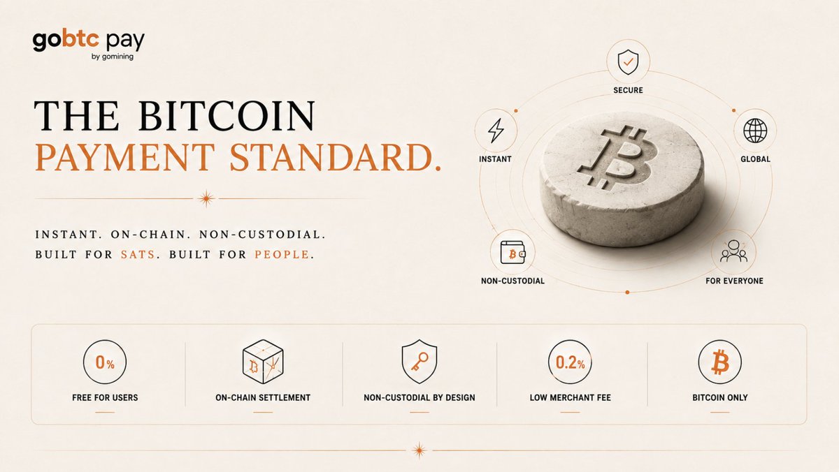 GoMining's tweet photo. Every kind of money eventually gets a way to spend it. 

-Cash had the wallet. 
- Cards had the terminal. 

Bitcoin never really had its own, until now. GoBTC Pay is built to be that missing piece: instant, on-chain, and yours the whole way through. 

The standard Bitcoin was waiting for 👇