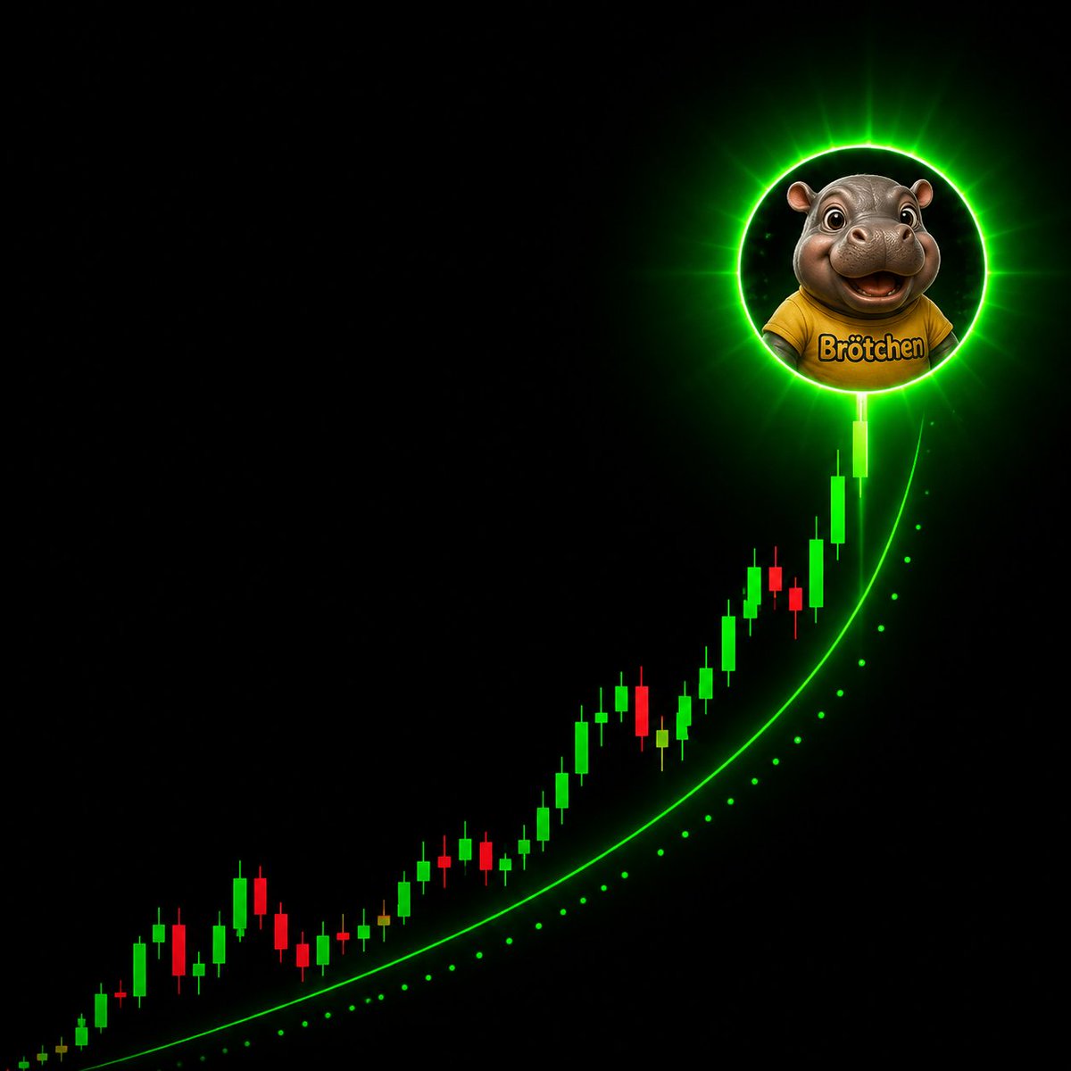 brotchencto's tweet photo. We’re just following the trend.

$Brötchen

9ZtbETDNjnST9Y2zs82FZYy49xUMPĝqXRh46YjjRpump https://t.co/qglG0ma50N