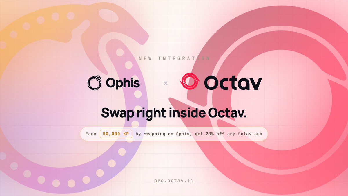 OctavFi's tweet photo. Swap right inside Octav, now powered by Ophis.

MEV-protected, gasless swaps, any token, no leaving the app.

Earn 50,000 XP by swapping on Ophis to get 20% off any Octav subscription.

Swap in Octav, or directly at https://t.co/AR1jqkOVWl
https://t.co/B8nJpYqqJS https://t.co/fblLiL8Rqt