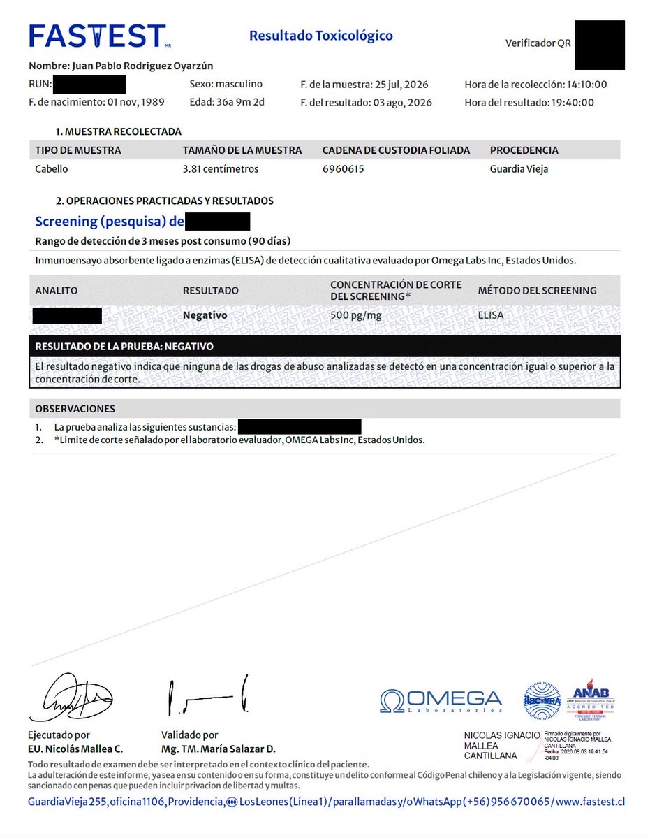 jprodriguezoyar's tweet photo. Al examen de pelo negativo de la Universidad Católica, se suma el de la Clínica Indisa y el del Laboratorio Fastest: TODOS NEGATIVOS. https://t.co/pv2CckKuMM
