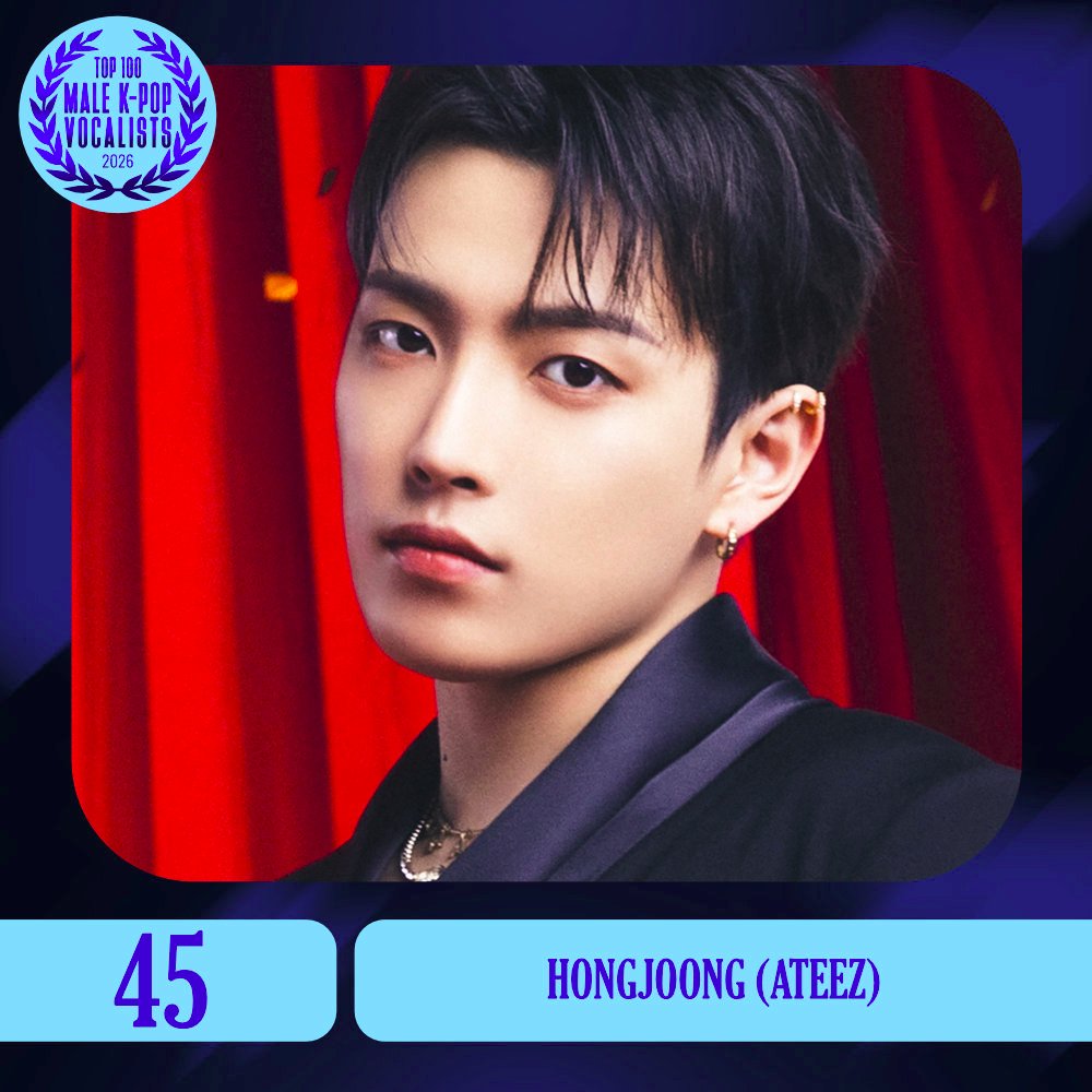 TOP100KPOP's tweet photo. TOP 100 – MALE K-POP VOCALISTS

#45 HONGJOONG (ATEEZ)

Congratulations! 🎉 https://t.co/Daor65rD36
