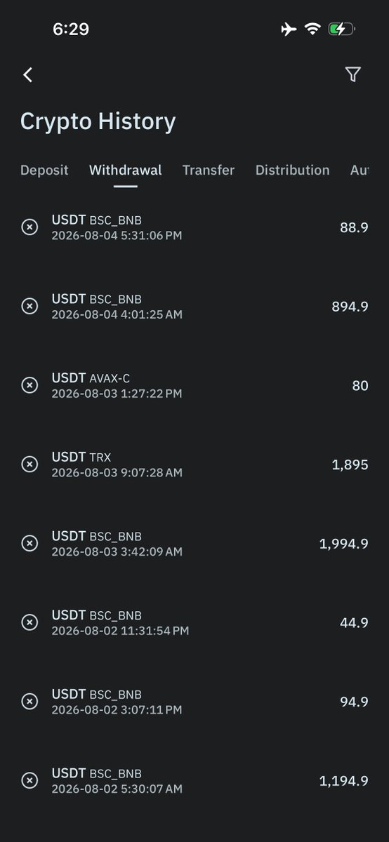 TOBEYY001's tweet photo. This is another new week! is this one stealing or what is going on. Send out my USDT from your exchange what is going on! What is this! give me my money! process out my money! 13693573

@BitMartExchange #Bitmart #bitmart https://t.co/EJEMEvnVC7