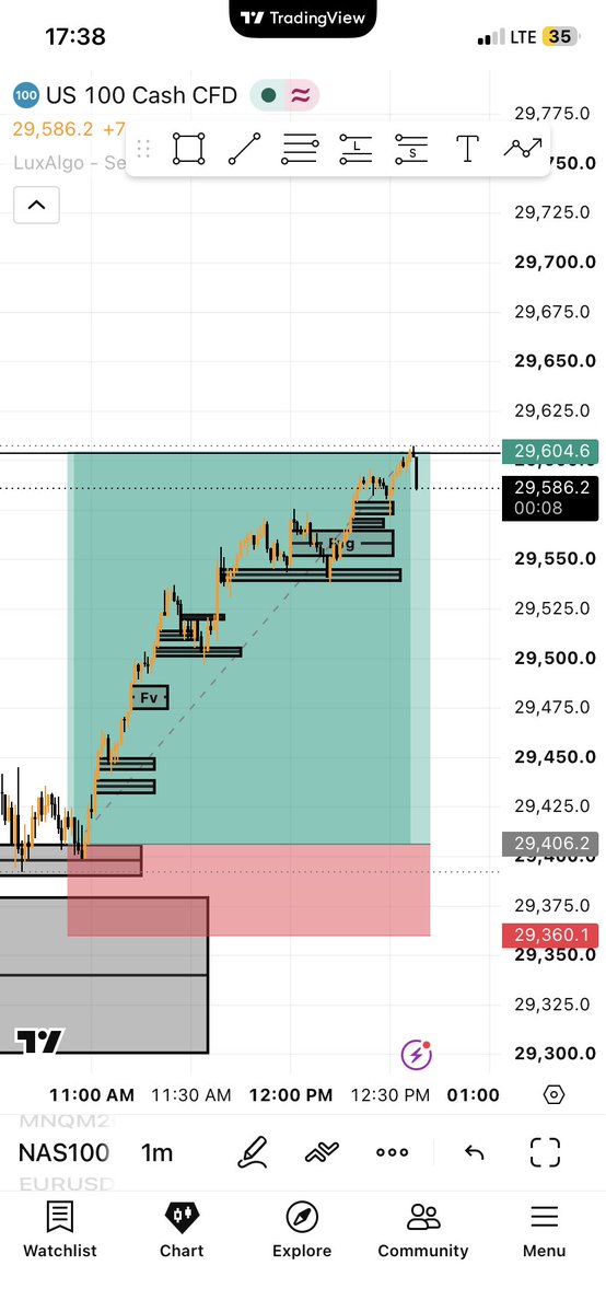 _itzpraiz's tweet photo. #Nq Tue 4th august, 2026.
ICT. 10:50-11:10 (UTC-4)NY. #MACRO https://t.co/j62sQU3Kpk
