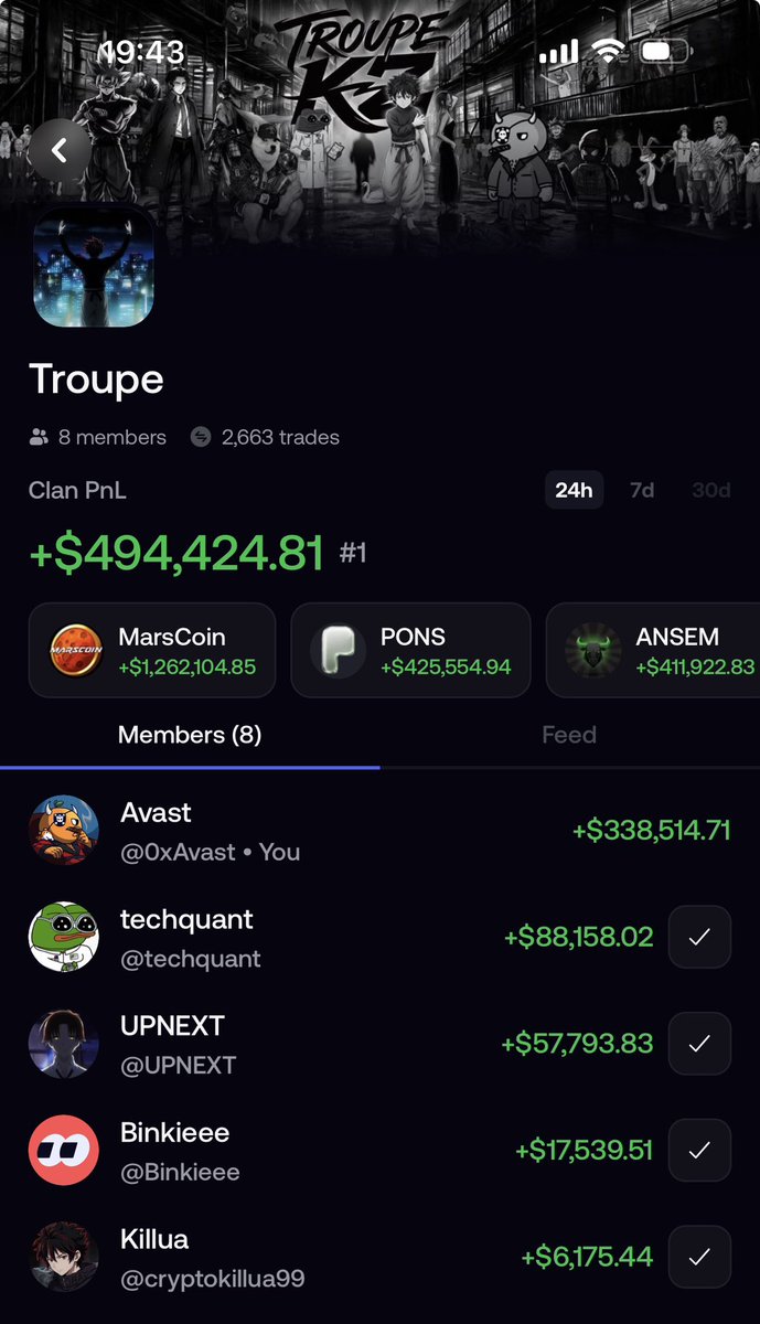 0xAvast's tweet photo. Love the new clan update @fomo 

TroupeKZ on top https://t.co/YGSuwXigyJ