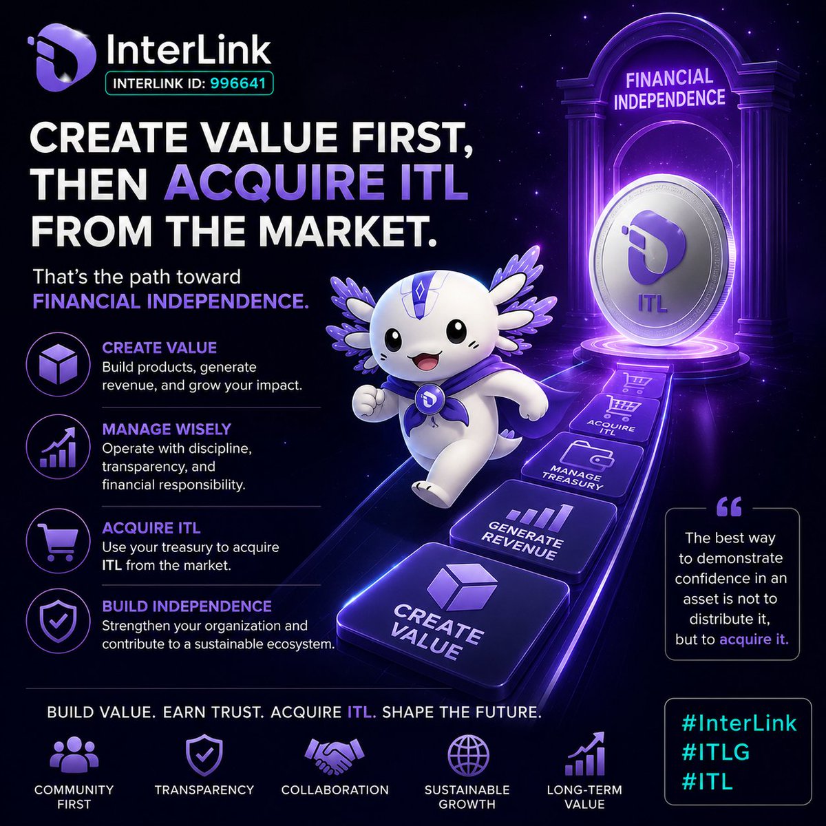 saisenan's tweet photo. 🚀 Create value first, then acquire ITL from the market. That’s the path toward financial independence. #InterLink #ITLG #ITL https://t.co/oeJYTLC3lY