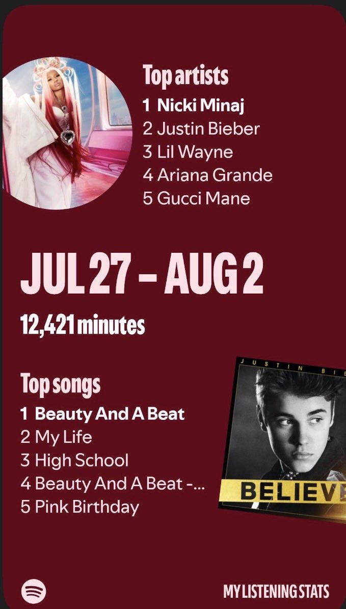 kingleog24's tweet photo. Barbz it’s time to show if you are really listening to @NICKIMINAJ with us for streaming. 

Drop the monthly receipts below 🤩🎉🎉 https://t.co/Oi5gXIPuey