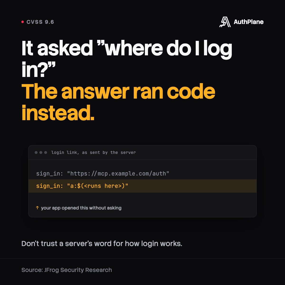 AuthPlane's tweet photo. A malicious MCP server was asked where to send the user to log in. It answered with something the operating system ran instead.

JFrog disclosed this in July 2025. It scored 9.6 out of 10 on the standard severity scale, which is about as bad as these get.

mcp-remote is the proxy that connects clients like Claude Desktop and Cursor to remote servers. On connect, it asks the server for its OAuth metadata, including the address to open in a browser for login.

A malicious server returns a value that is not an address. The proxy hands it to the operating system, and on Windows it executes. Command execution on the developer's machine, before a single tool ran.

Almost all MCP security work right now points at the tool layer. Meanwhile every client still takes an unknown server's word for how authentication is supposed to work.

Metadata from a server you do not trust is untrusted input.

JFrog's full write-up, including the technical chain: https://t.co/QR9SNLRza5

CVE-2025-6514, affecting mcp-remote 0.0.5 through 0.1.15. If you are on an affected version, update to 0.1.16 and connect only over HTTPS.

#MCP #OAuth #AppSec #AIAgents